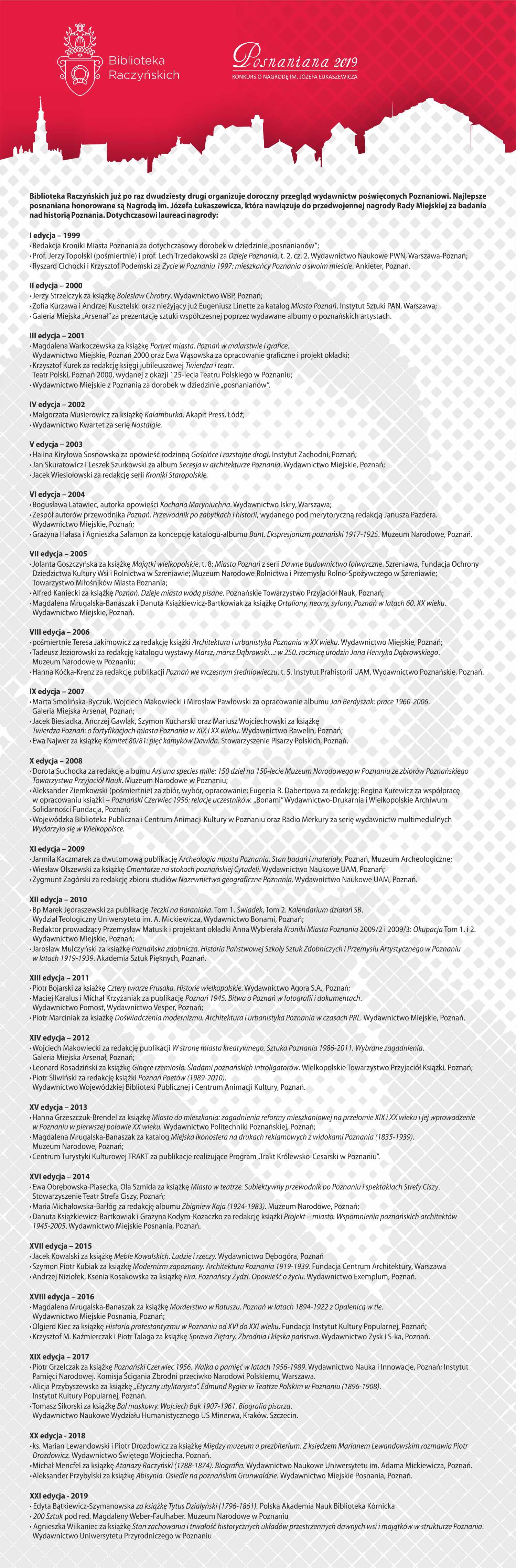 Wykaz dotychczasowych laureat�w Posnanian od 1999 roku