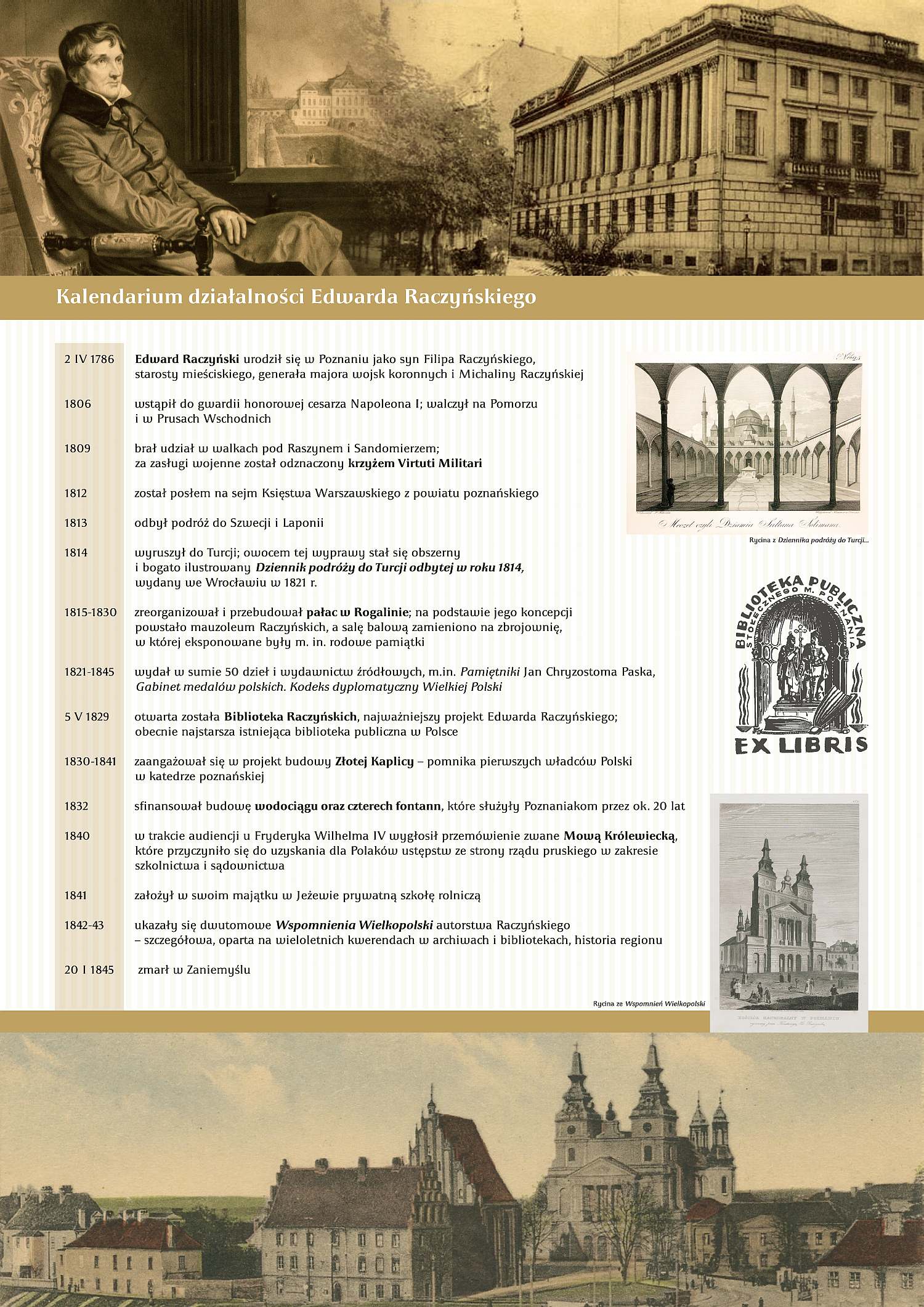 kalendarium dzia�alno�ci Edwarda Raczy�skiego